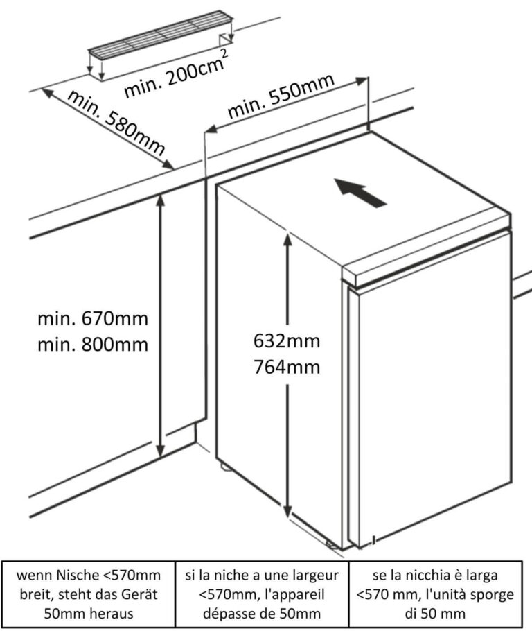 FORS Medikamenten-Kühlschrank DIN 13277, 63 cm, rechts nicht wechselbar (COOLMED 6354)
